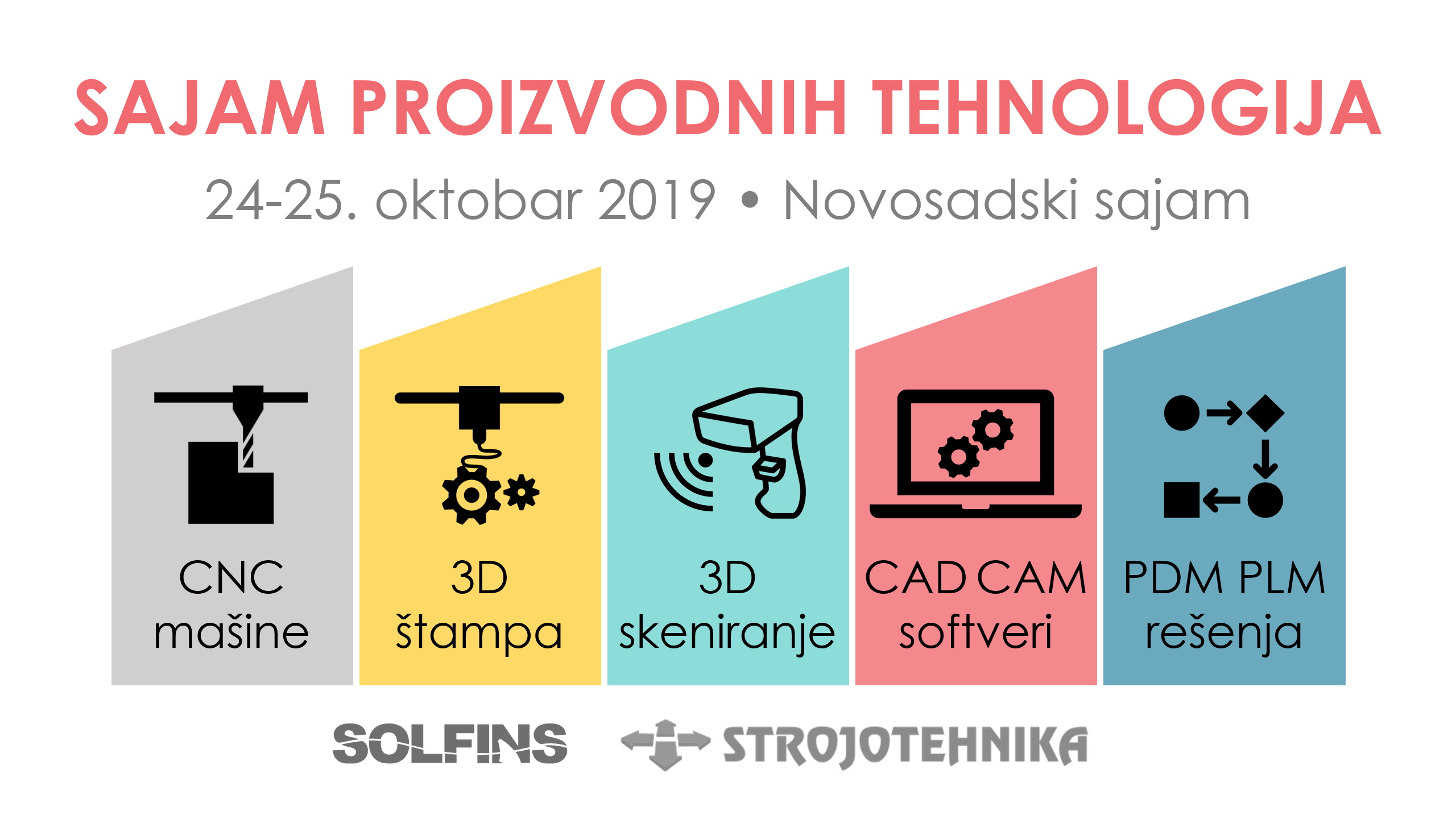 SAJAM PROIZVODNIH TEHNOLOGIJA 24. I 25. OKTOBAR